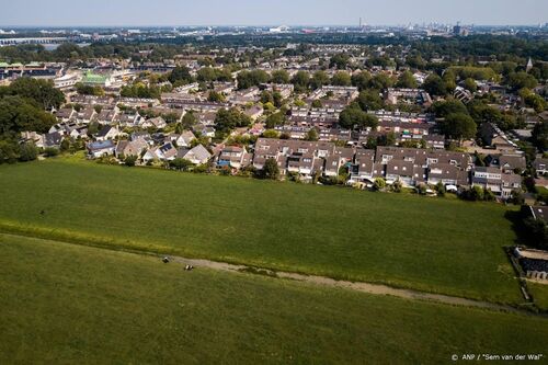 woningen