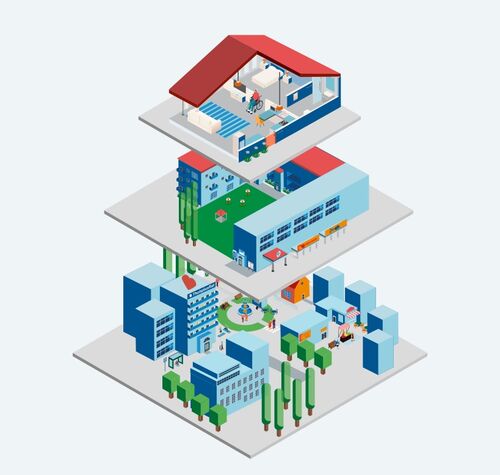gemeente rotterdam