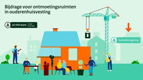regeling