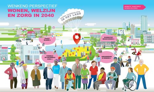 wenkend perspectief