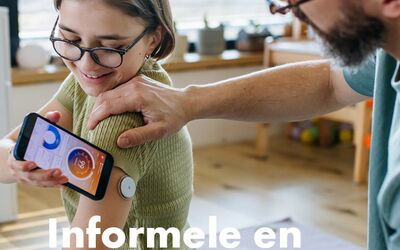 Bron: Cover Rapport 'Informele en digitale zorg in Groningen' Sociaal Planbureau Groningen