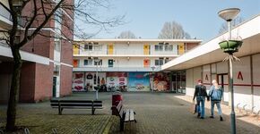 Bron: Zuid-holland.nl